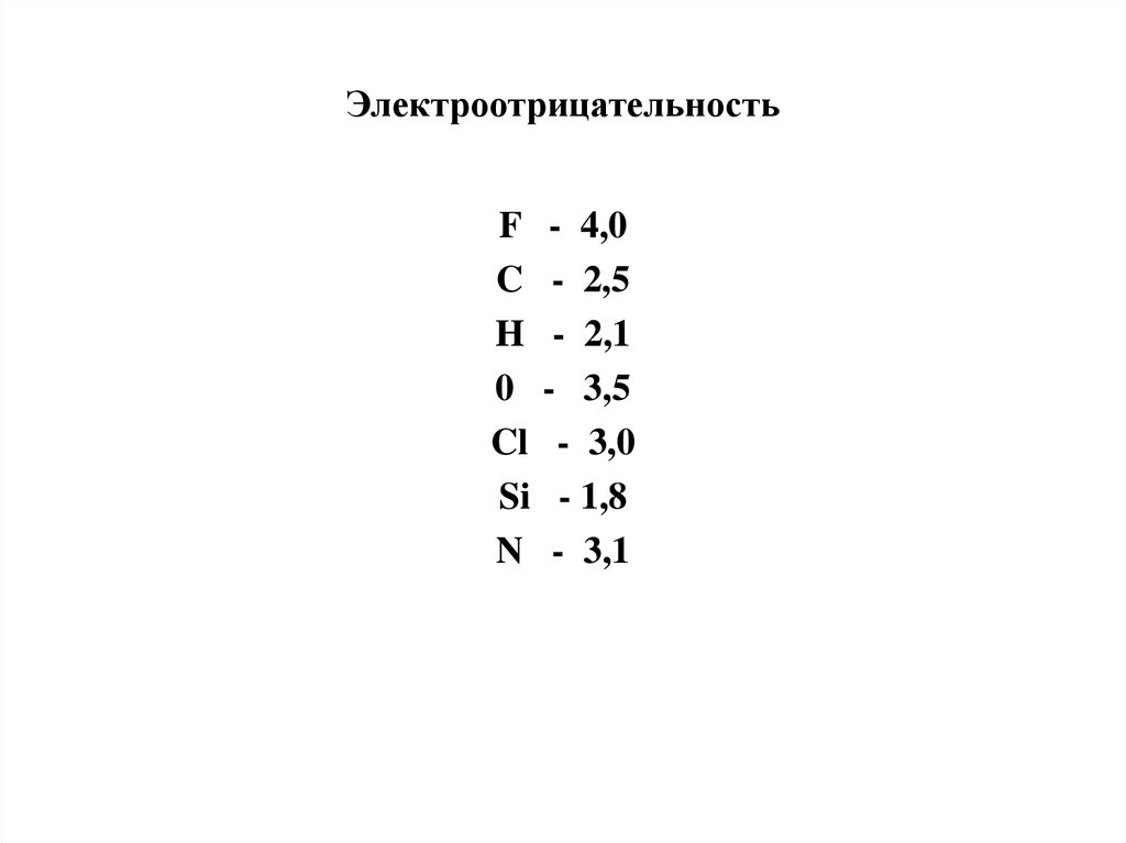 Электроотрицательность