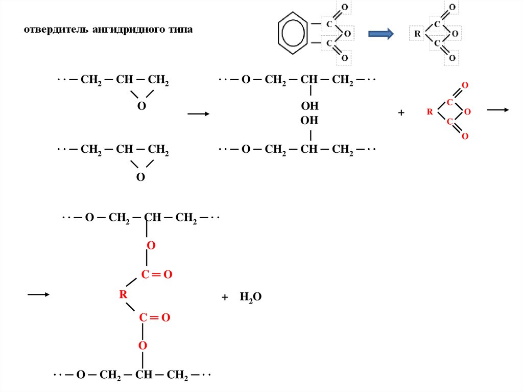 отвердитель ангидридного типа