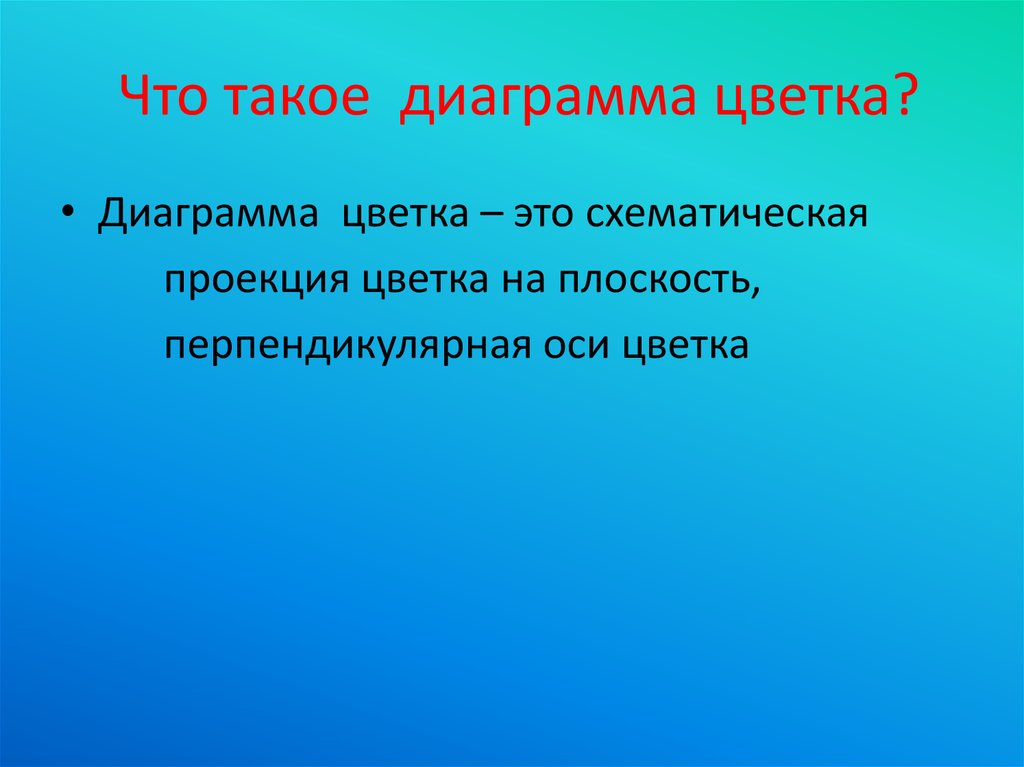 Что такое диаграмма цветка?