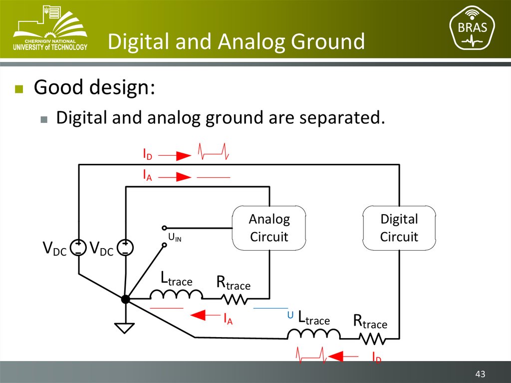 Digital and Analog Ground