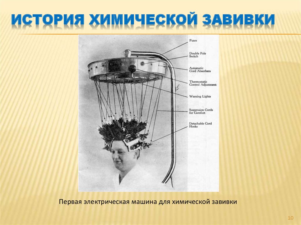 История химической завивки презентация