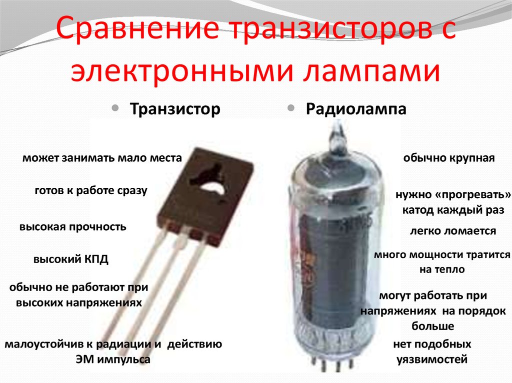 Полупроводник на букву т. Полупроводниковый Триод транзистор. Лампы вместо транзисторов. Вакуумный транзистор схема. Электровакуумные диоды транзисторы.