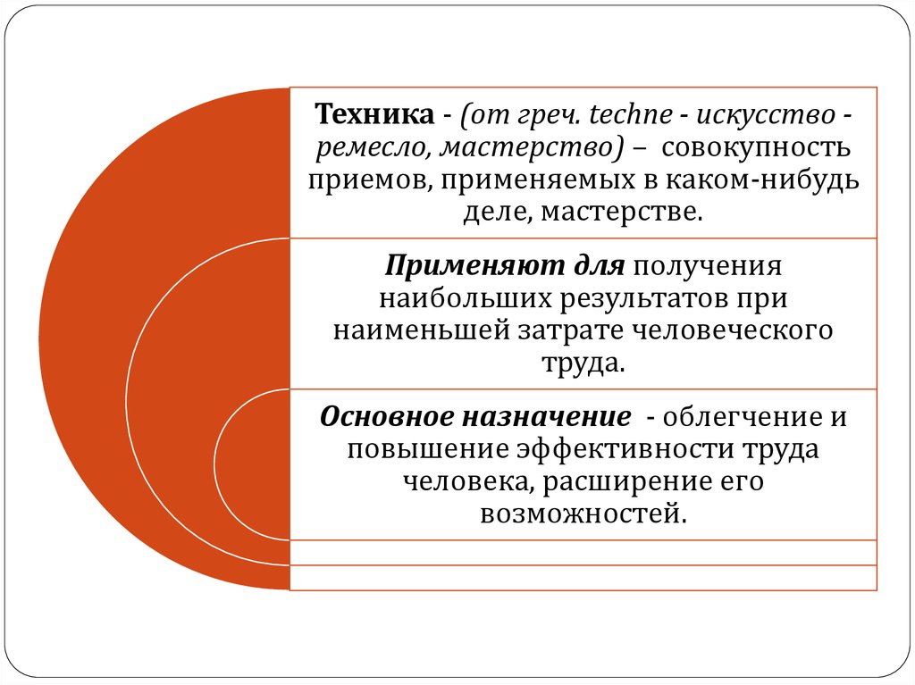 Педагогическая техника презентация