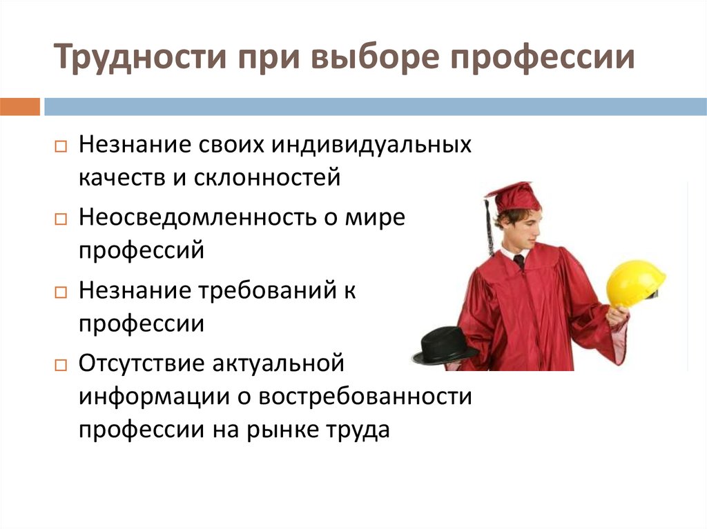 Индивидуальный проект на тему выбор профессии у старшеклассников