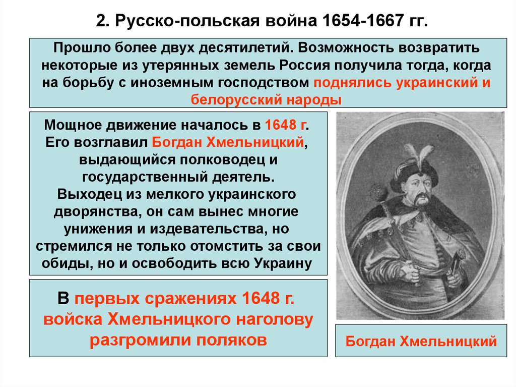 Причины начала войны с речью посполитой. Русско-польская 1654-1667. Русско польская 1654.