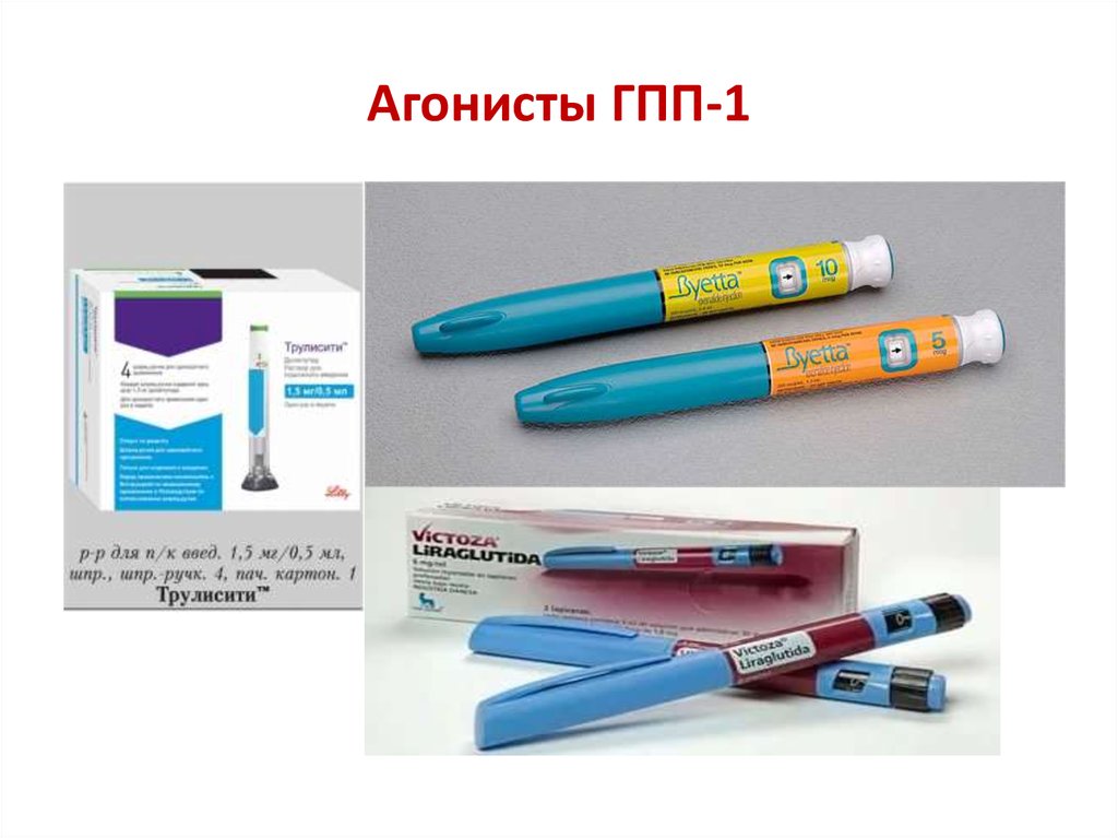 Глюкагоноподобного пептида 1. Агонисты рецепторов ГПП-1 препараты. Антагонисты рецепторов ГПП 1. Агонисты рецепторов ГПП-1 механизм. ГПП-1 препараты.