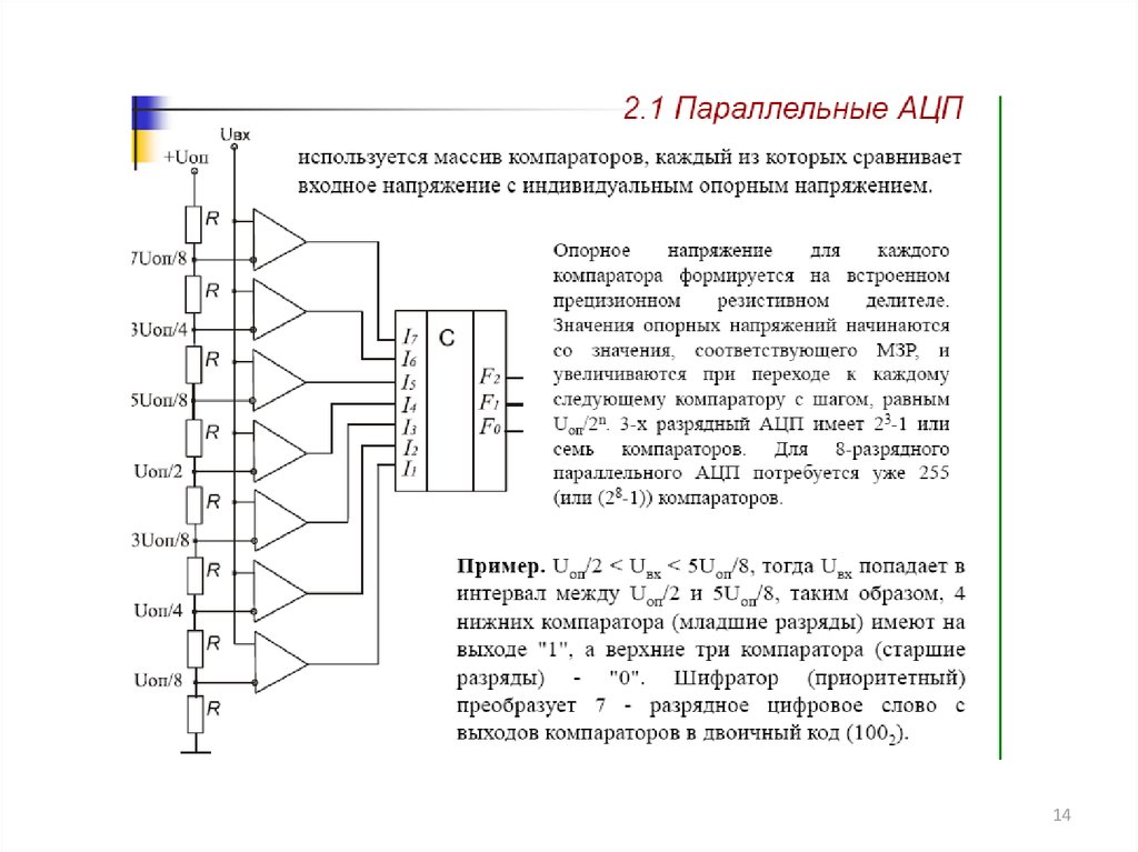 Ацп параллельного преобразования схема