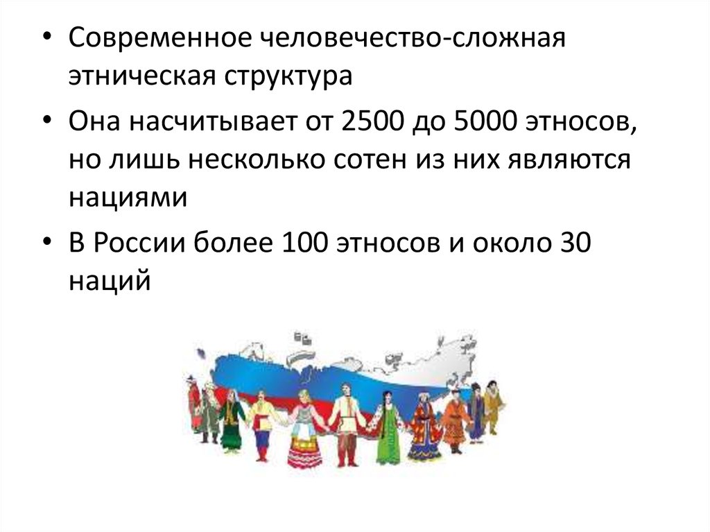 Этнические общности россия многонациональное государство презентация