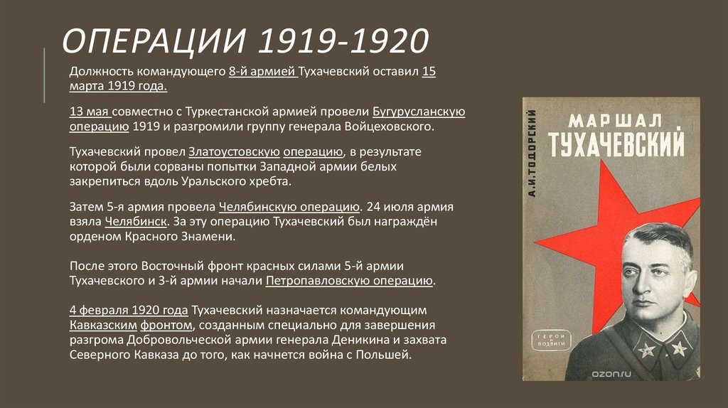 Разработкой плана советской операции занимался м н тухачевский после сражения карта