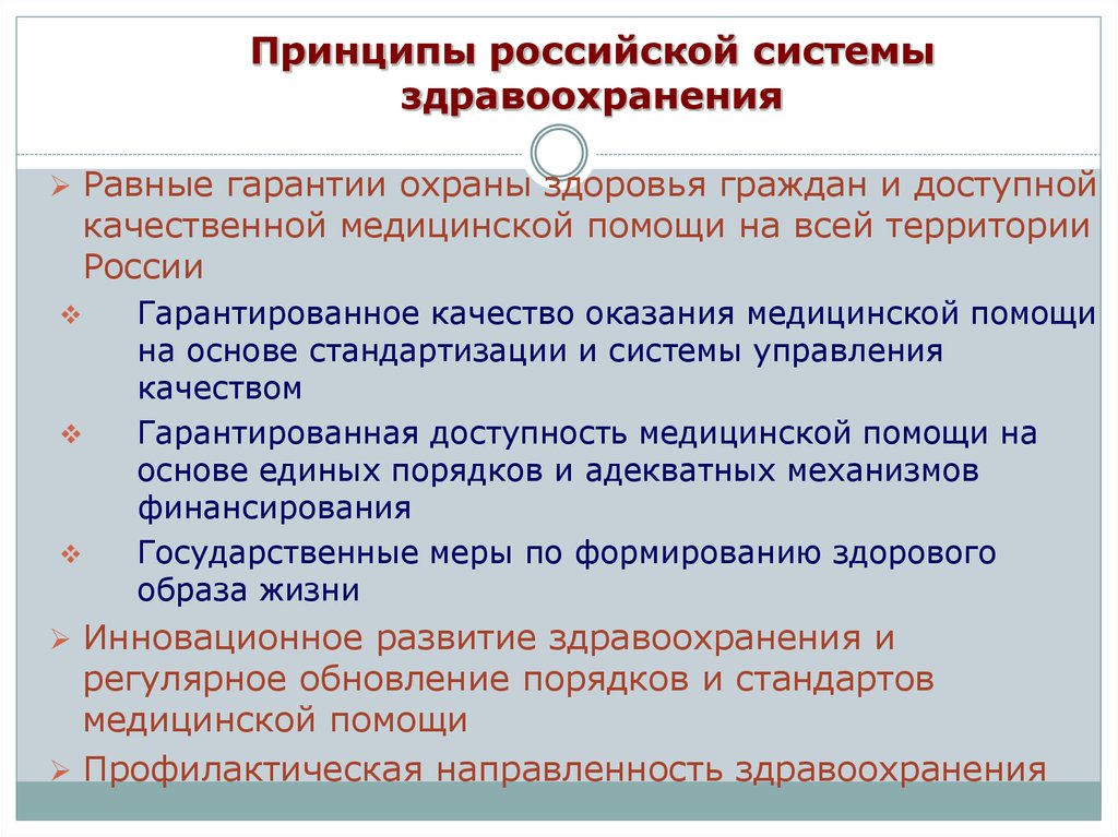 Презентация основы управления здравоохранением