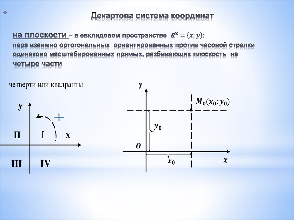 Декартова система координат на плоскости – в евклидовом пространстве R^2={x;y}: пара взаимно ортогональных ориентированных