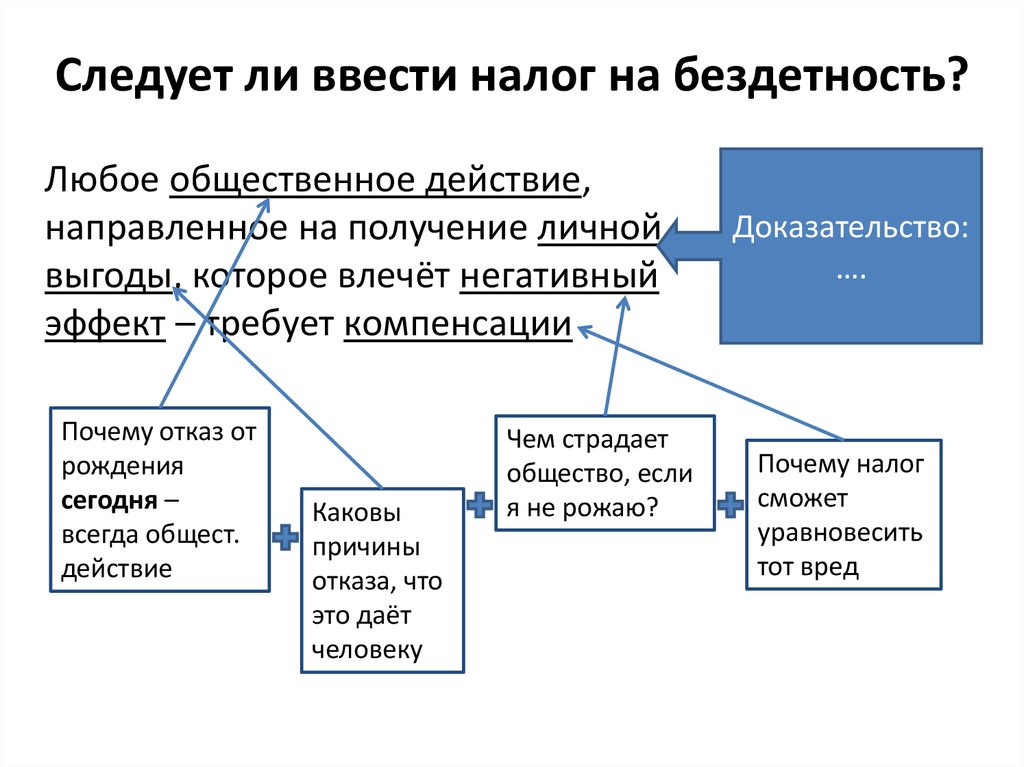 Хотят ввести налог на бездетность