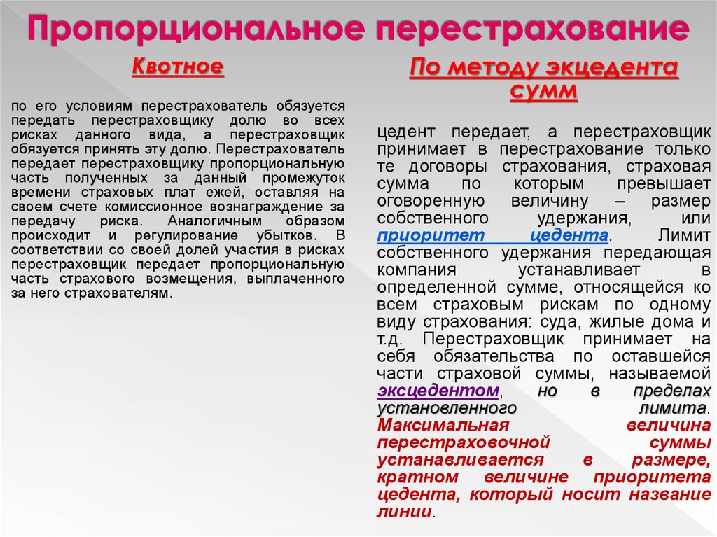 Оплатил цеденту. Квотное перестрахование это. Пропорциональное перестрахование. Пропорциональные договоры перестрахования. Квотное пропорциональное перестрахование это.