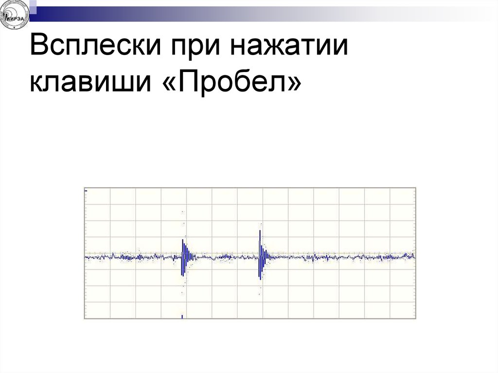 Всплески при нажатии клавиши «Пробел»