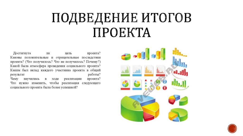 Презентация для годового проекта пример