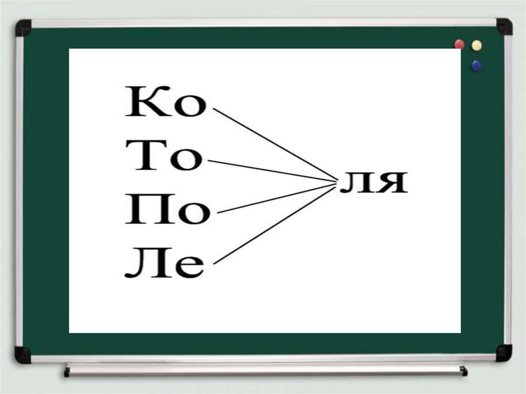 Слияние букв 1 класс. Слоговая таблица. Слоги слияния. Слоги-слияния 1 класс таблица схемы. Схема слога слияния.