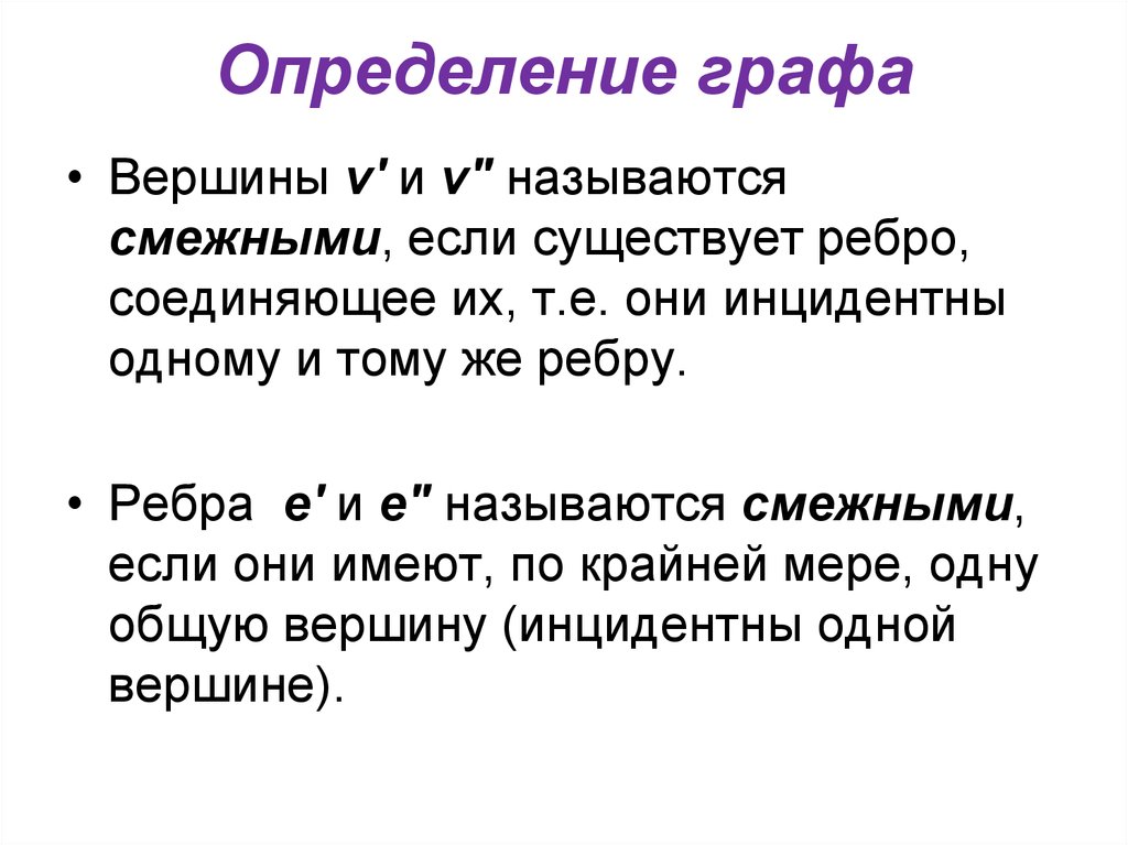 Определение графа. Граф определение. Основные определения и способы задания графов. Определенный Граф. Область определения для графа.