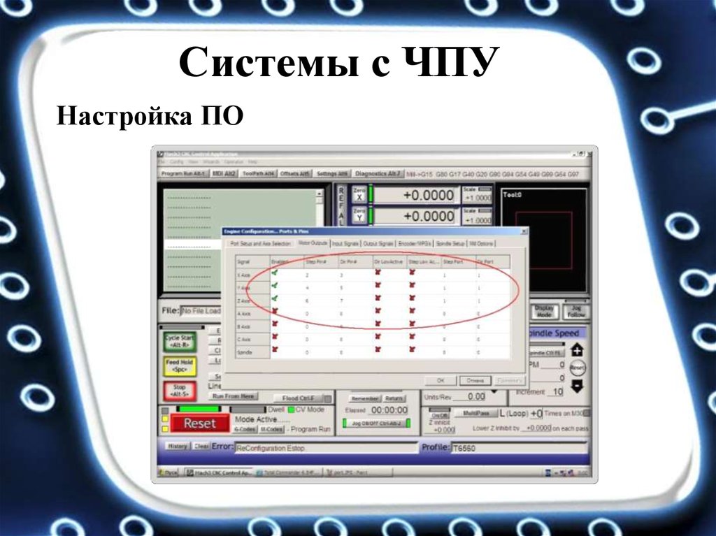 Программа создания системы. Архитектура системы ЧПУ. Настройка ЧПУ. Нулевые параметры ЧПУ. Числовое программное управление настройка.