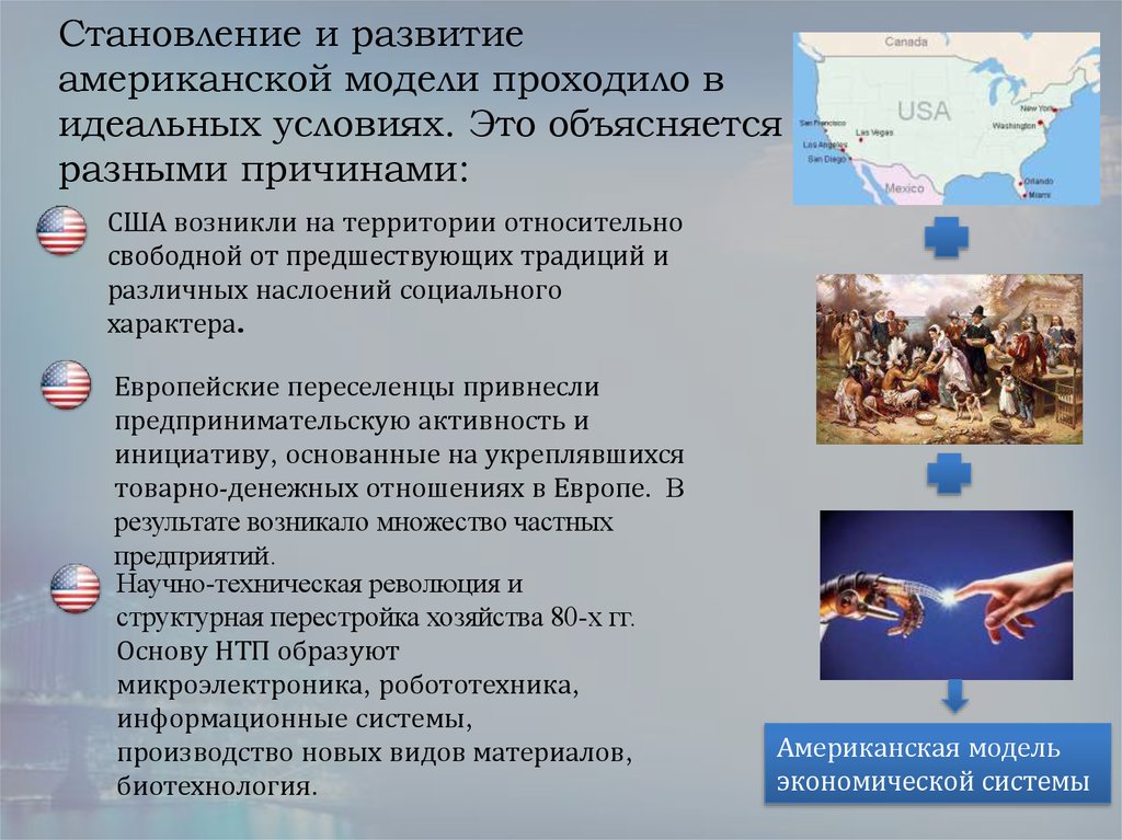 Социальное развитие сша. Американская модель развития. Становление и развитие американской экономической модели. Эволюция американской модели экономики. Американская система экономики.