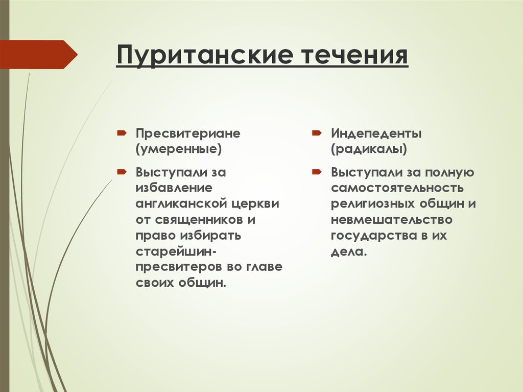 Выделите основные направления в пуританизме. Течения пуритан. Пресвитериане в английской революции. Пуритане пресвитериане индепенденты. Пуританские взгляды.