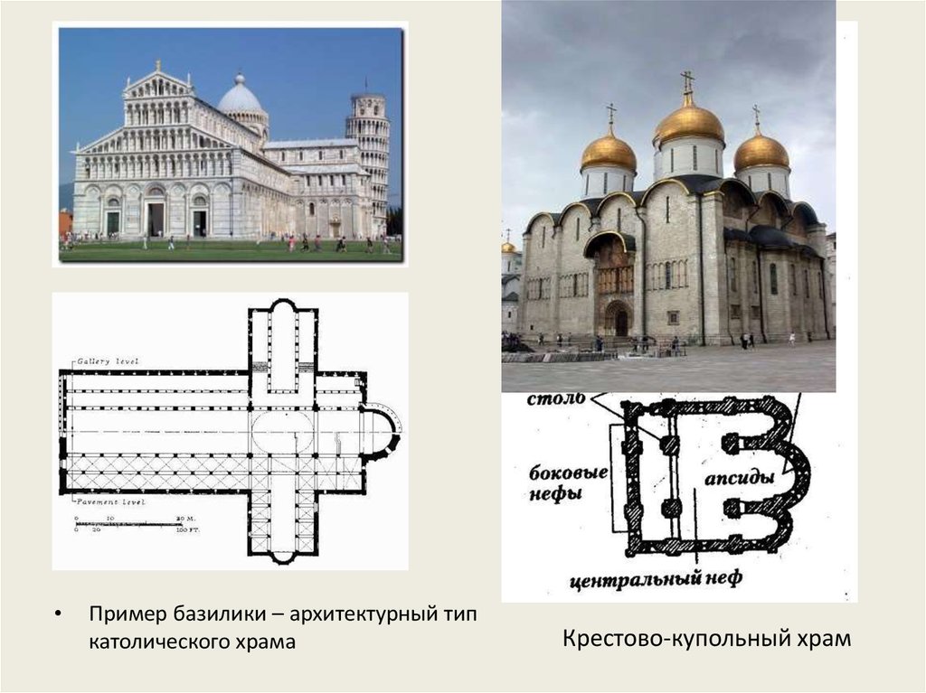 Здание прямоугольной формы все центральное пространство которого в плане образуют крест