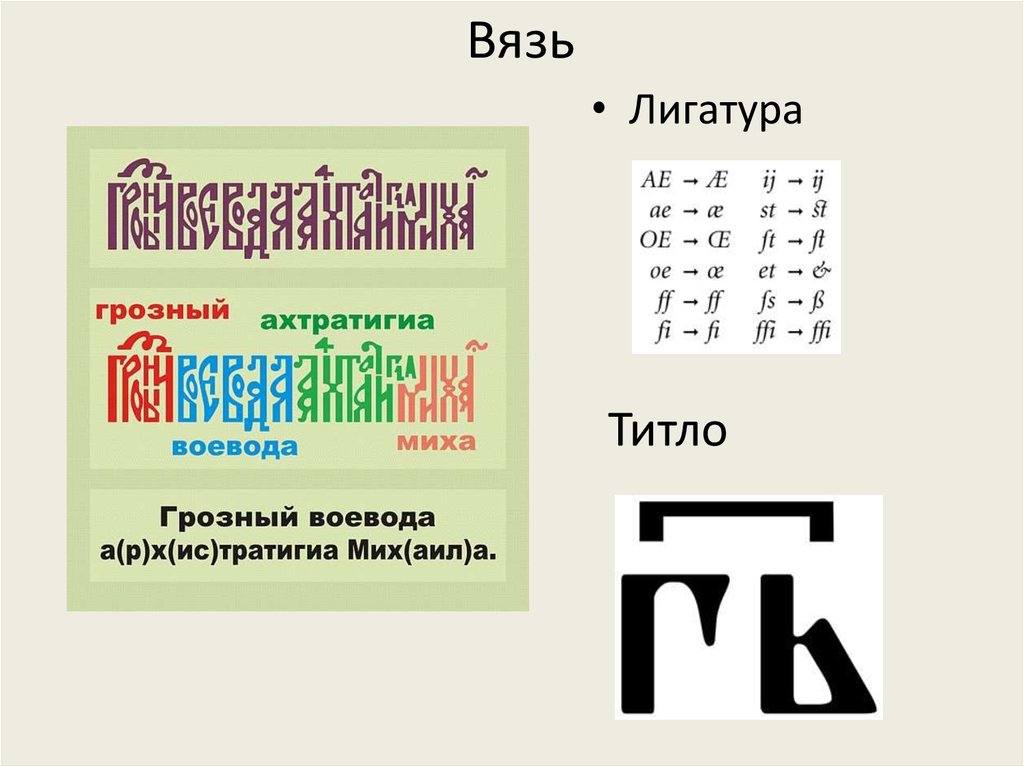 Вязь это. Вязь Древнерусская шигатуры. Вязь лигатуры. Русская вязь лигатуры. Древнерусская вязь лигатуры.