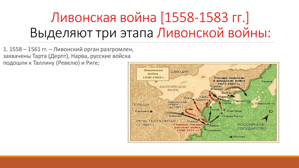 Презентация ливонская война 1558 1583 история 7 класс по торкунову