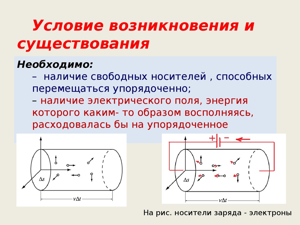 Презентация на тему постоянный электрический ток