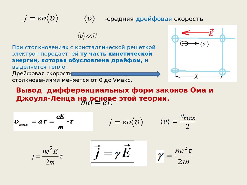 Постоянный электрический ток презентация