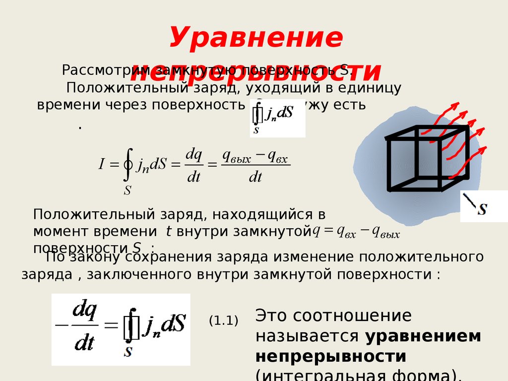 Постоянный электрический ток презентация