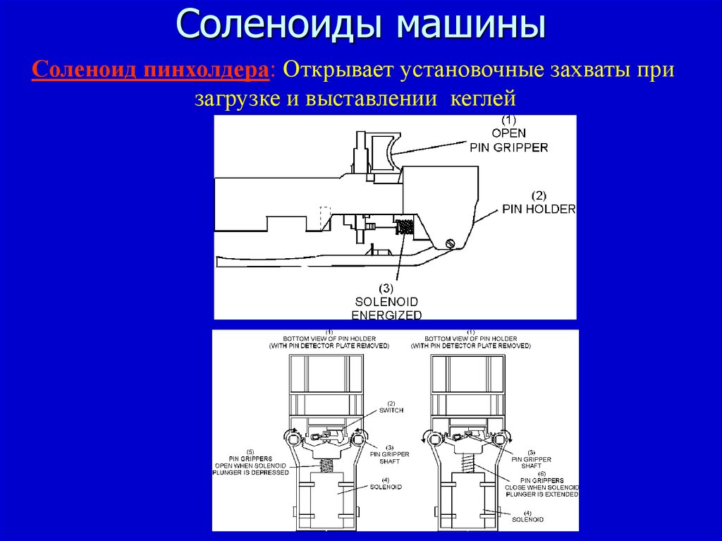 Открой установку