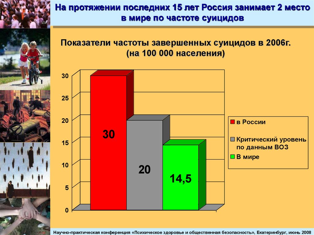 Населения 0