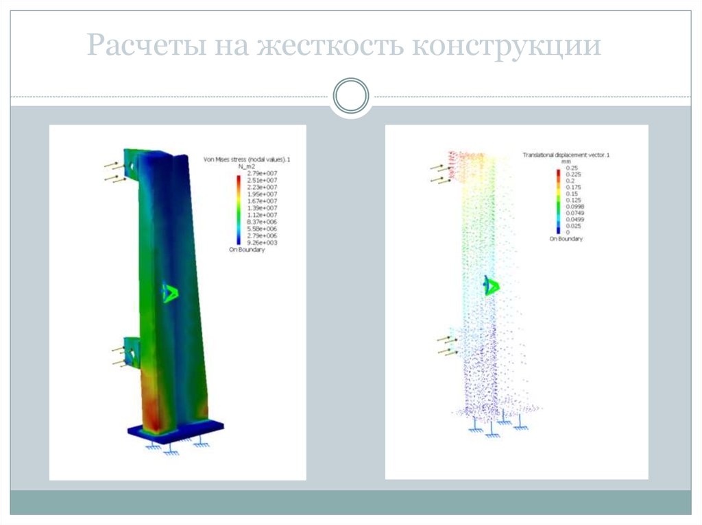 Жесткость конструкции расчет