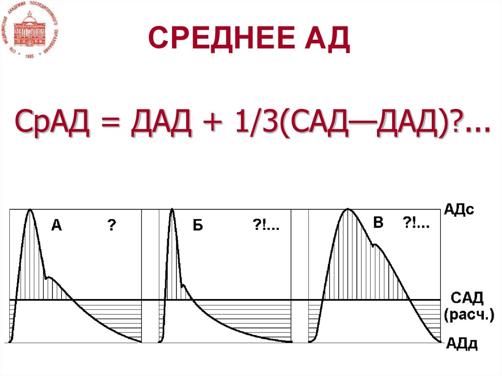 Сад и дад