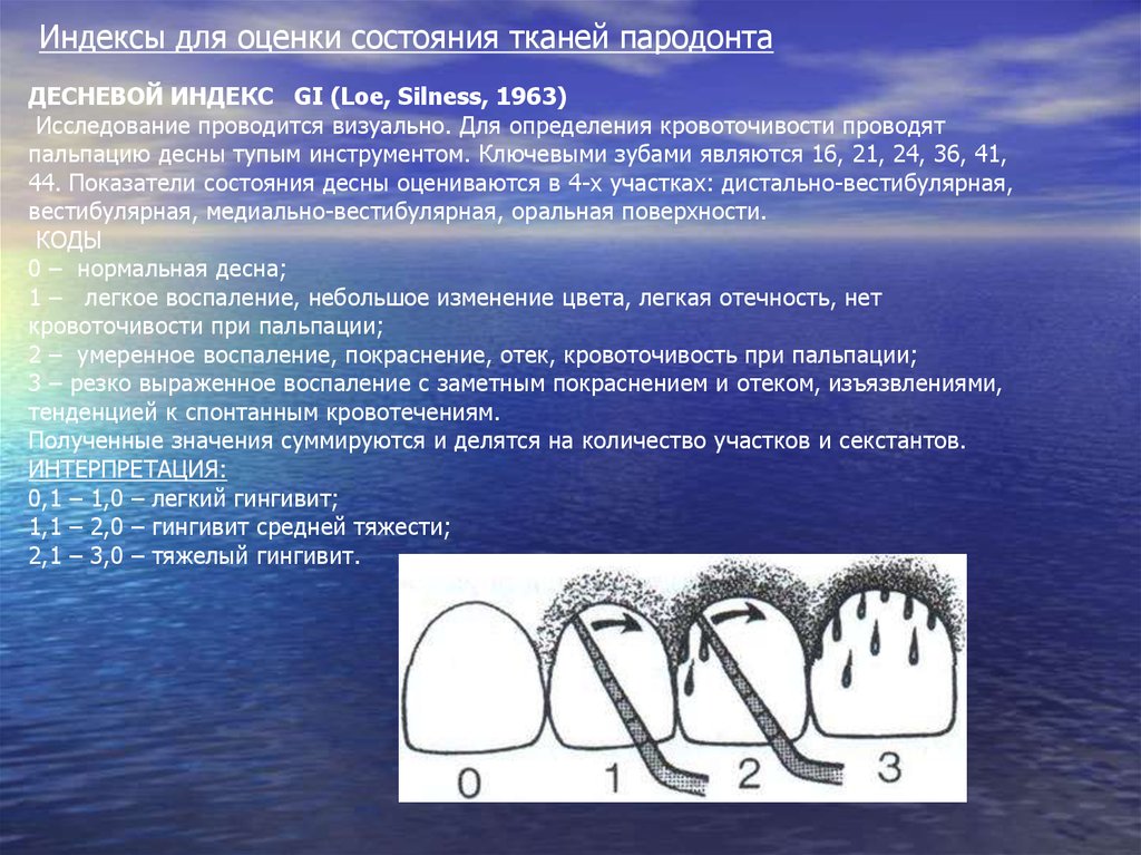 Диагностика заболеваний пародонта. Индексная оценка состояния зубов пародонта. Индексы для диагностики состояния тканей пародонта. Индексная оценка состояния тканей периодонта. Индекс оценки состояния тканей пародонта CPITN.