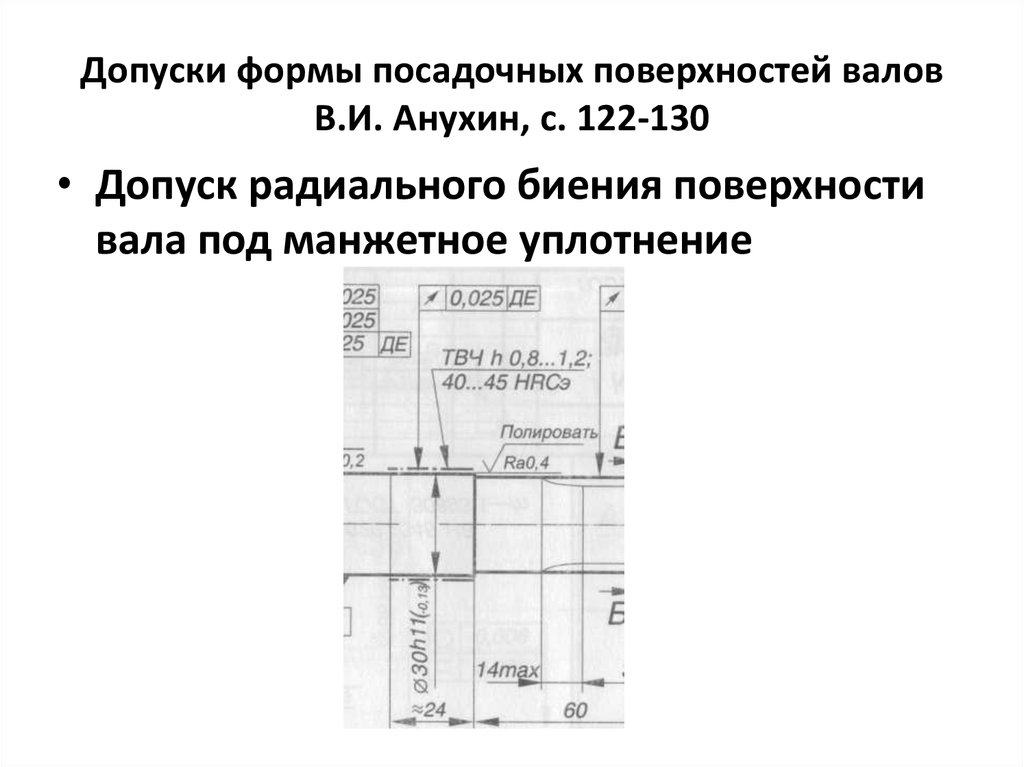 Посадка осей. Допуски посадочных поверхностей. Анухин допуски и посадки. Допуск радиального биения. Заметки посадки отклонение форм.