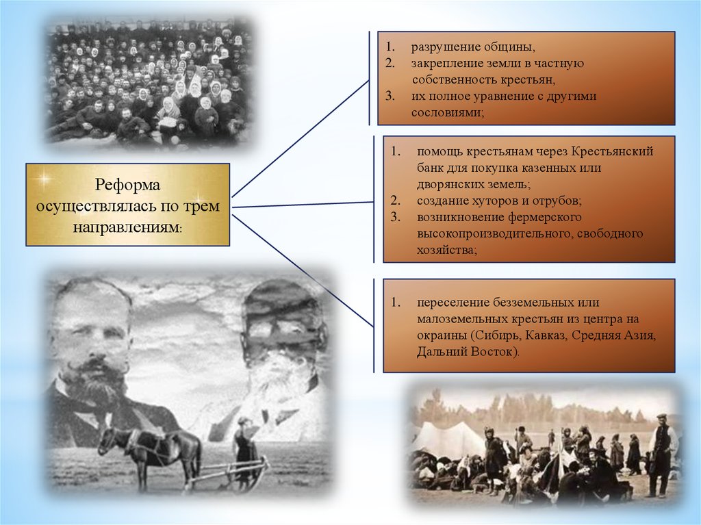 Аграрная реформа столыпина картинки для презентации