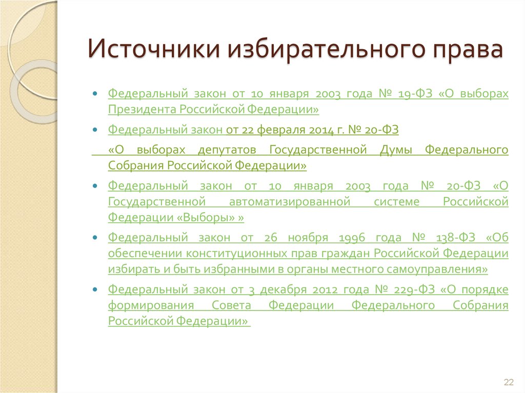 Источники выборов. Источники избирательного законодательства РФ. Источники избирательного права. Источники избирательного права в Российской Федерации. Источники избирательного права ФЗ.