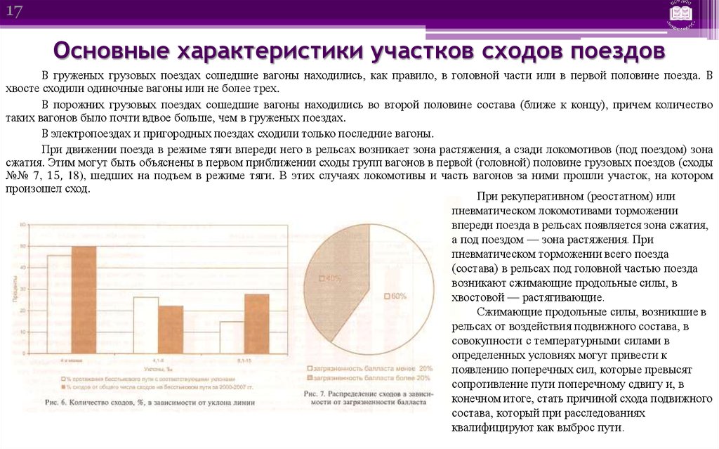 Основные параметры земли. Характеристика маршрута слайд. Достоинства и недостатки бесстыкового пути. Какие факторы снижают устойчивость бесстыкового пути.