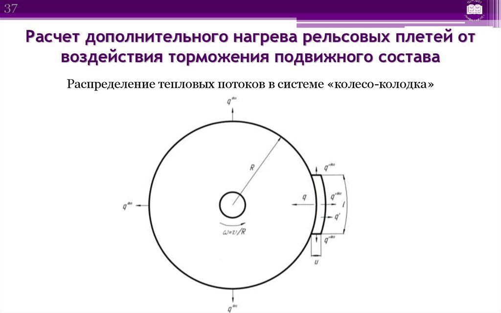 Дополнительный расчет