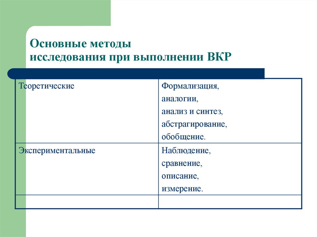 Ученые обобщили результаты многолетнего исследования