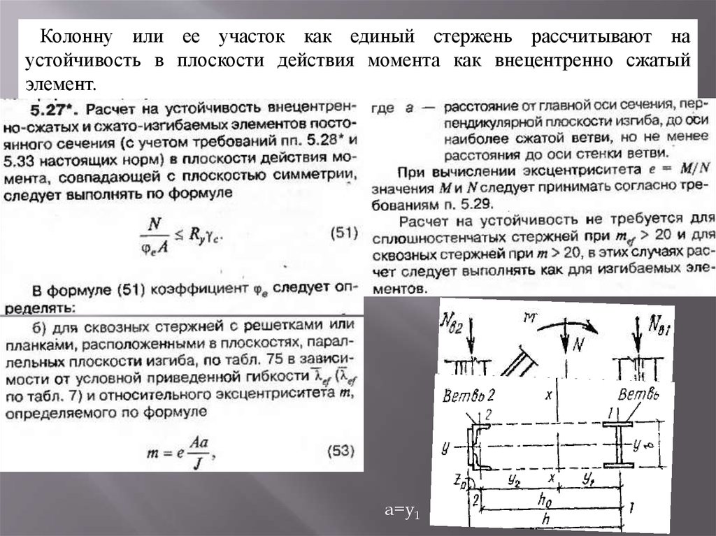 Расчет на устойчивость. Расчет внецентренно сжатого стержня. Устойчивость внецентренно-сжатого элемента. Проверка устойчивости из плоскости действия момента. Устойчивость из плоскости.