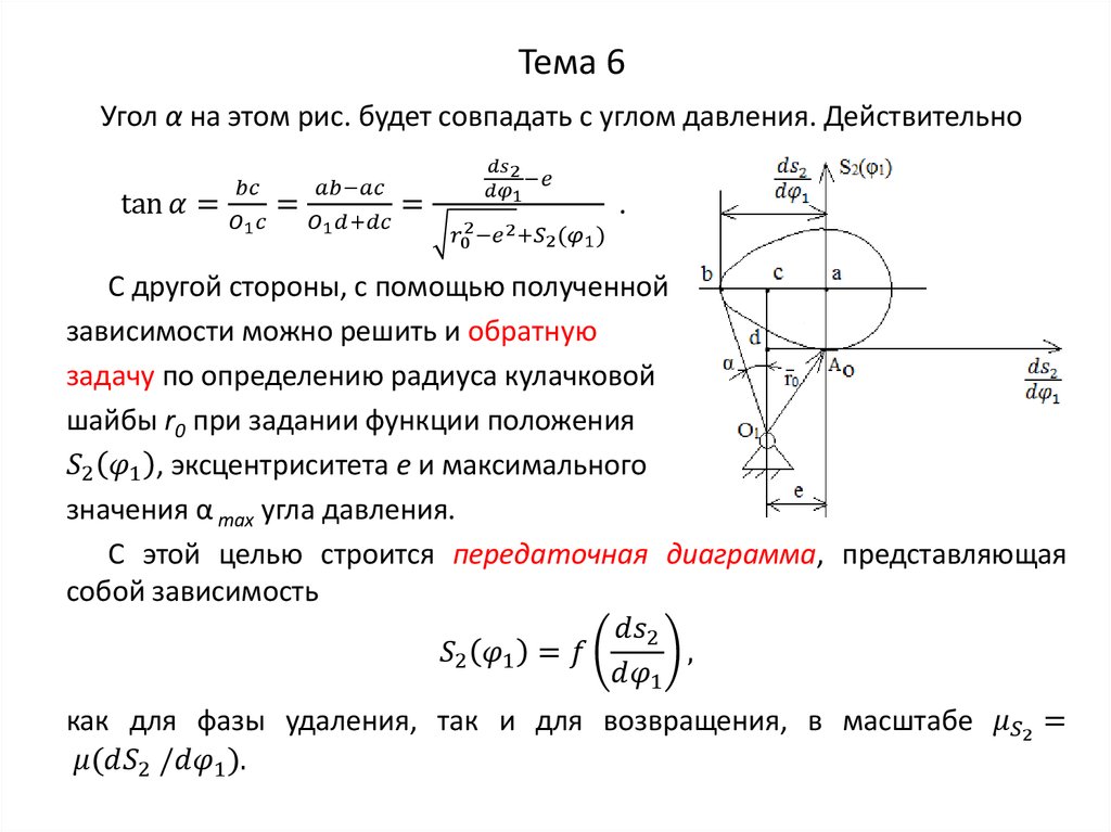 Тема 6