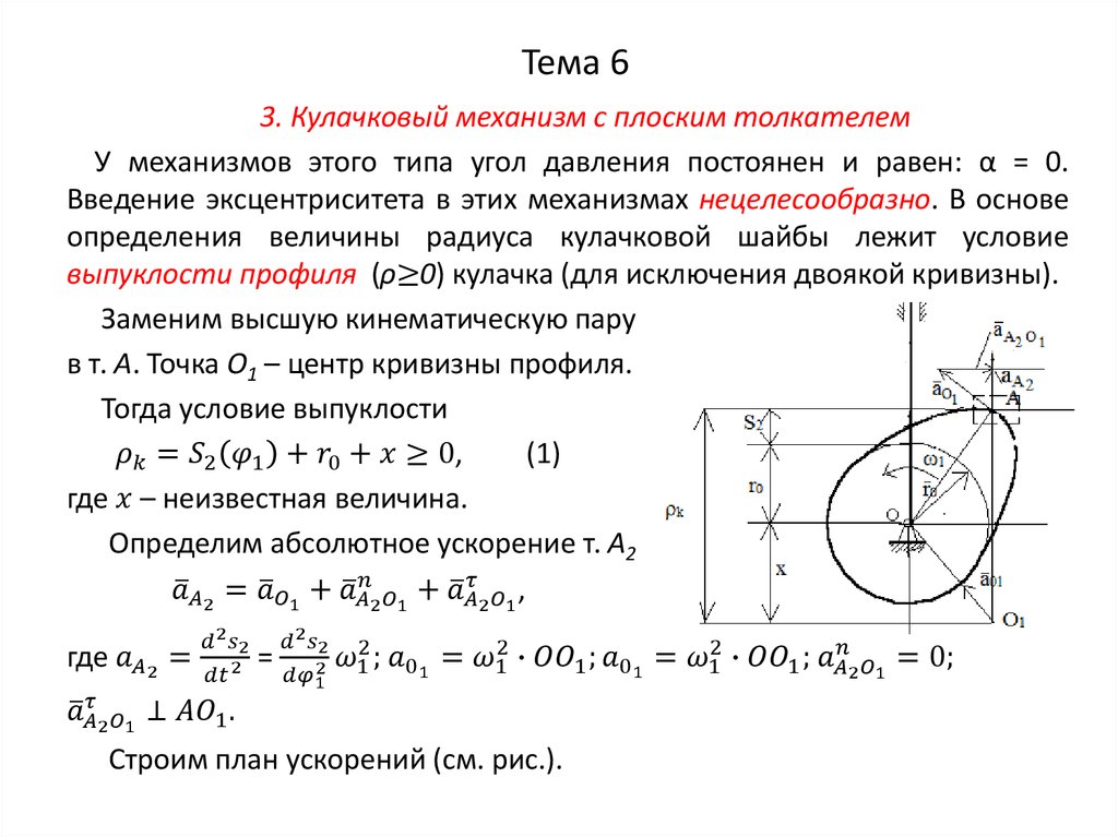 Тема 6