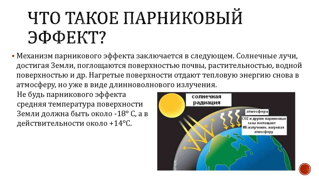 Парниковый эффект экология презентация