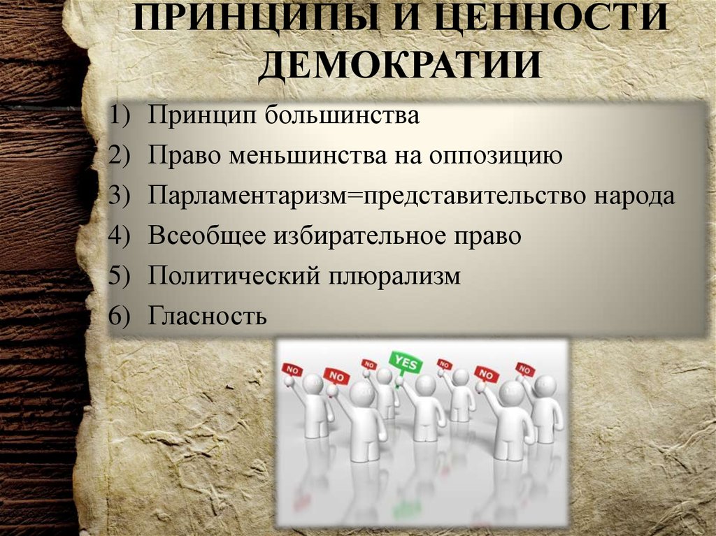 Демократия строй. Принципы демократии. Принципы и ценности демократии. Принцип большинства в демократии. Основные принципы и ценности демократии.