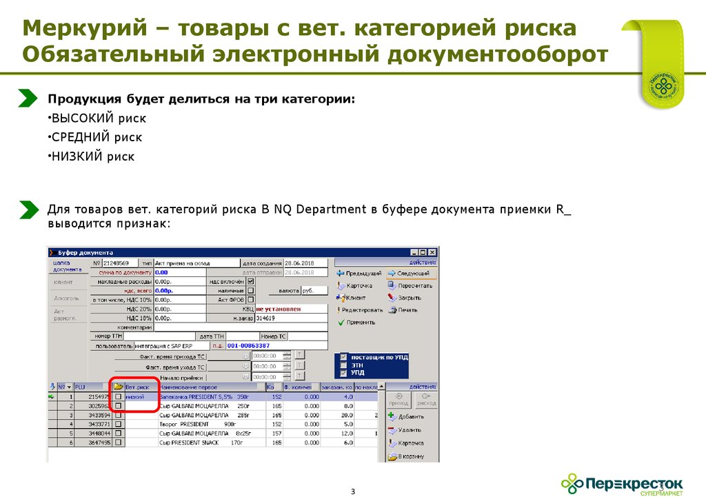 Категории товаров ветеринарного риска. Драйвера меркурий