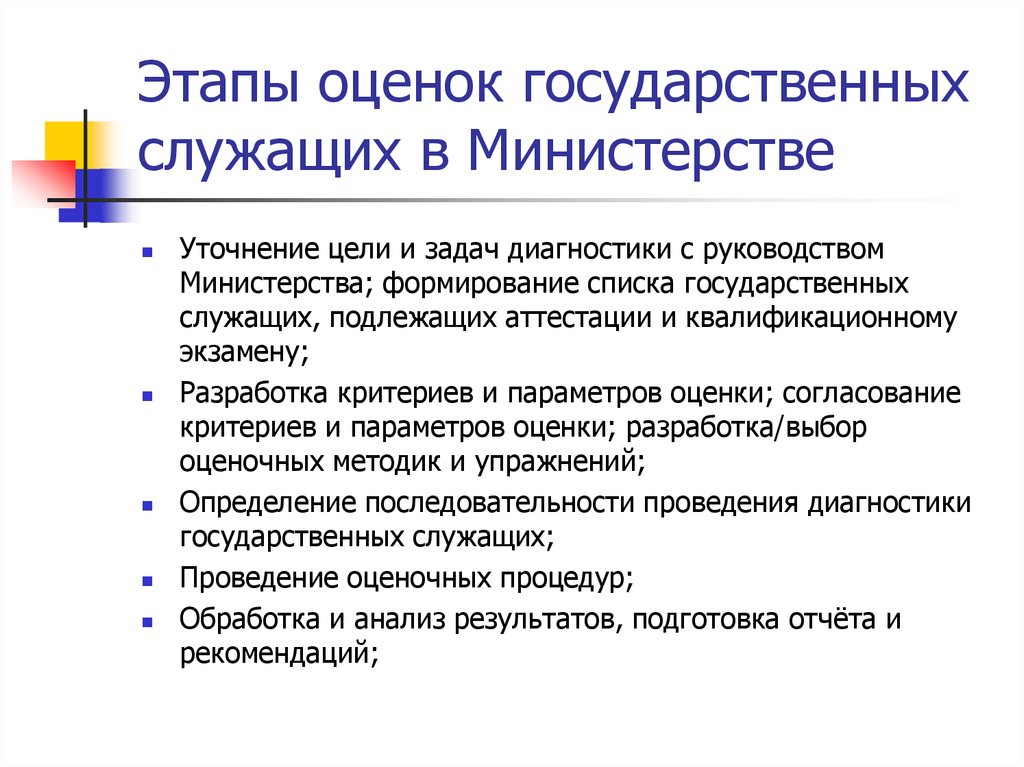 План повышения квалификации государственных гражданских служащих