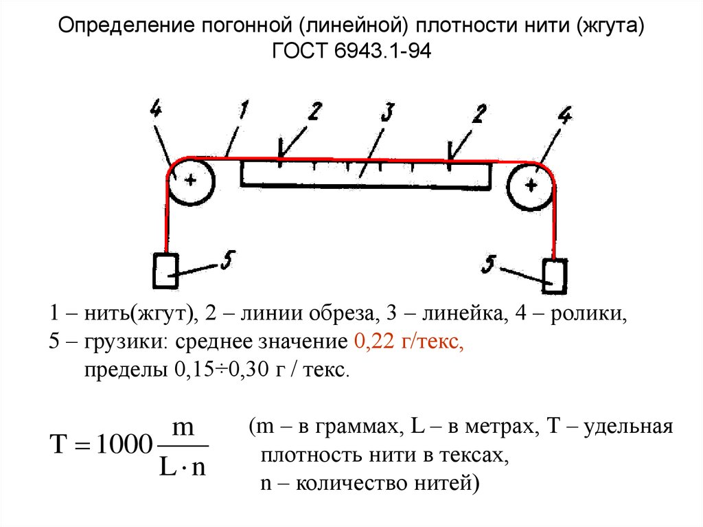 Плотность ниток. Линейная плотность нити формула. Как определить линейную плотность нити. Определение линейной плотности нитей. Линейная плотность ниток.