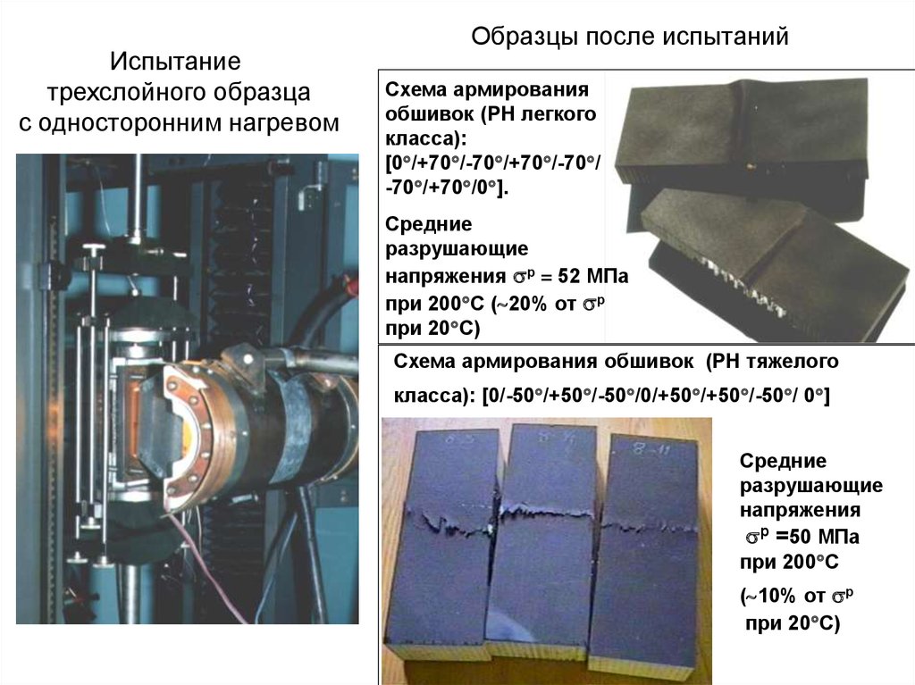 Хранение образцов после испытаний